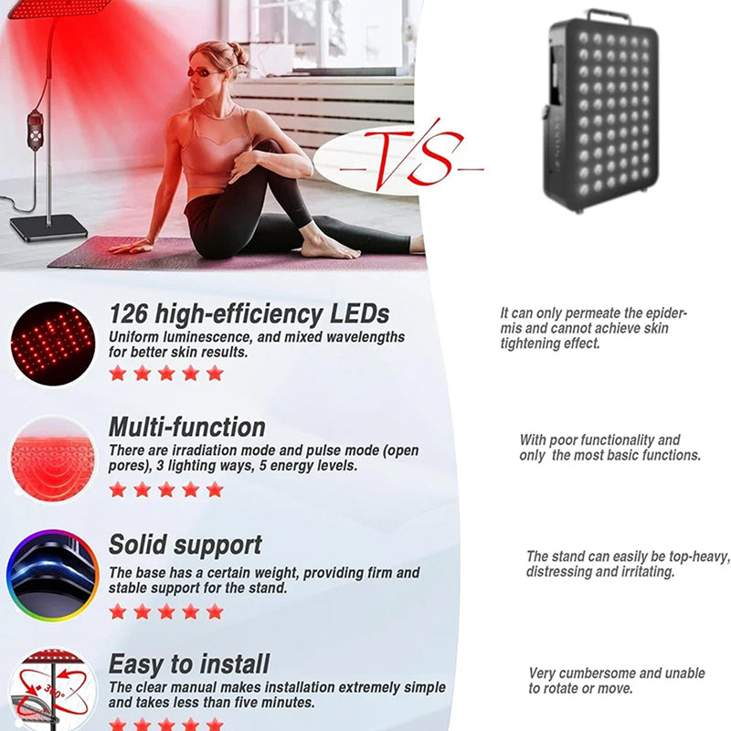 RedLumei Red Light Therapy Lamp