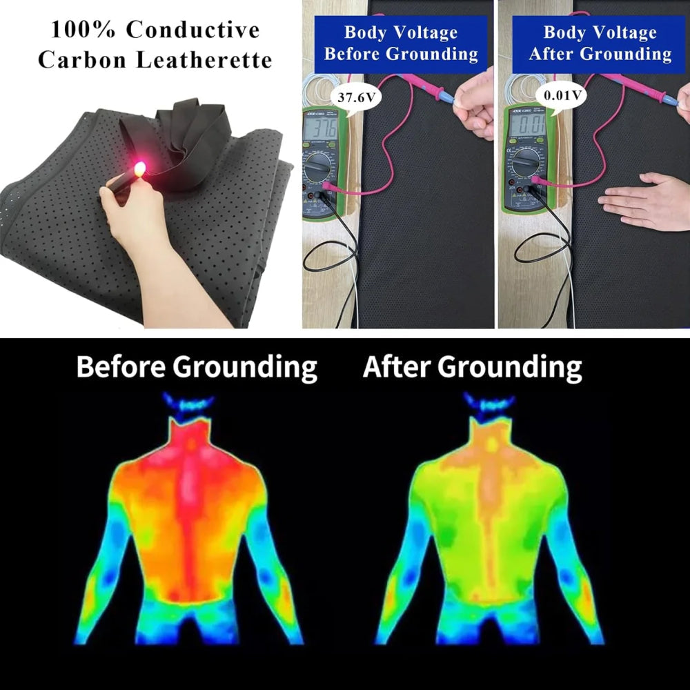 ResVibet Grounding Mat For Bed