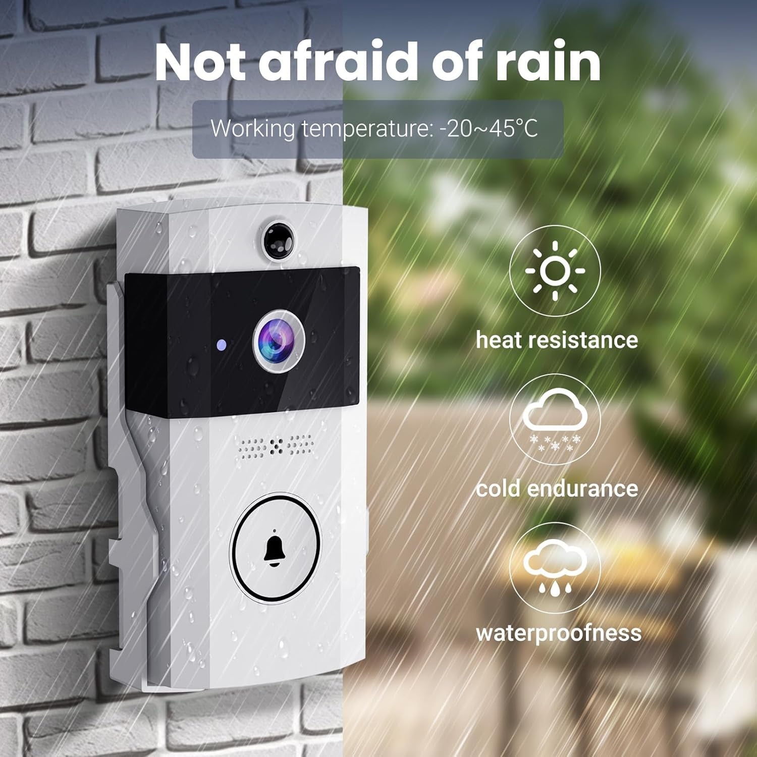 Ringixdo Doorbell Camera No Subscription