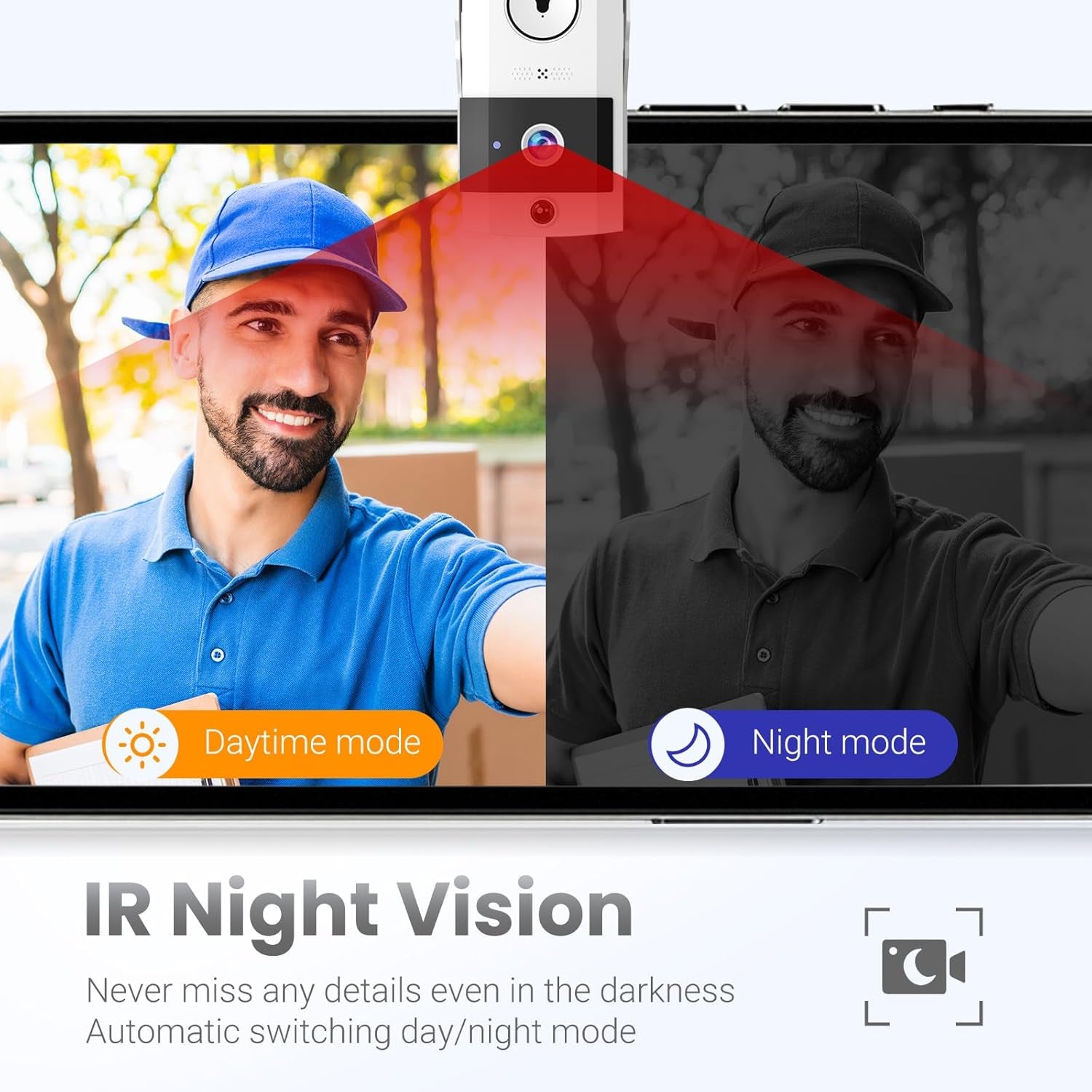 Ringixdo No Subscription Doorbell Camera