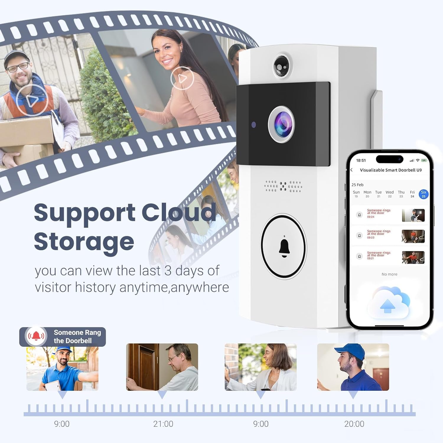 Ringixdo No Subscription Doorbell Camera