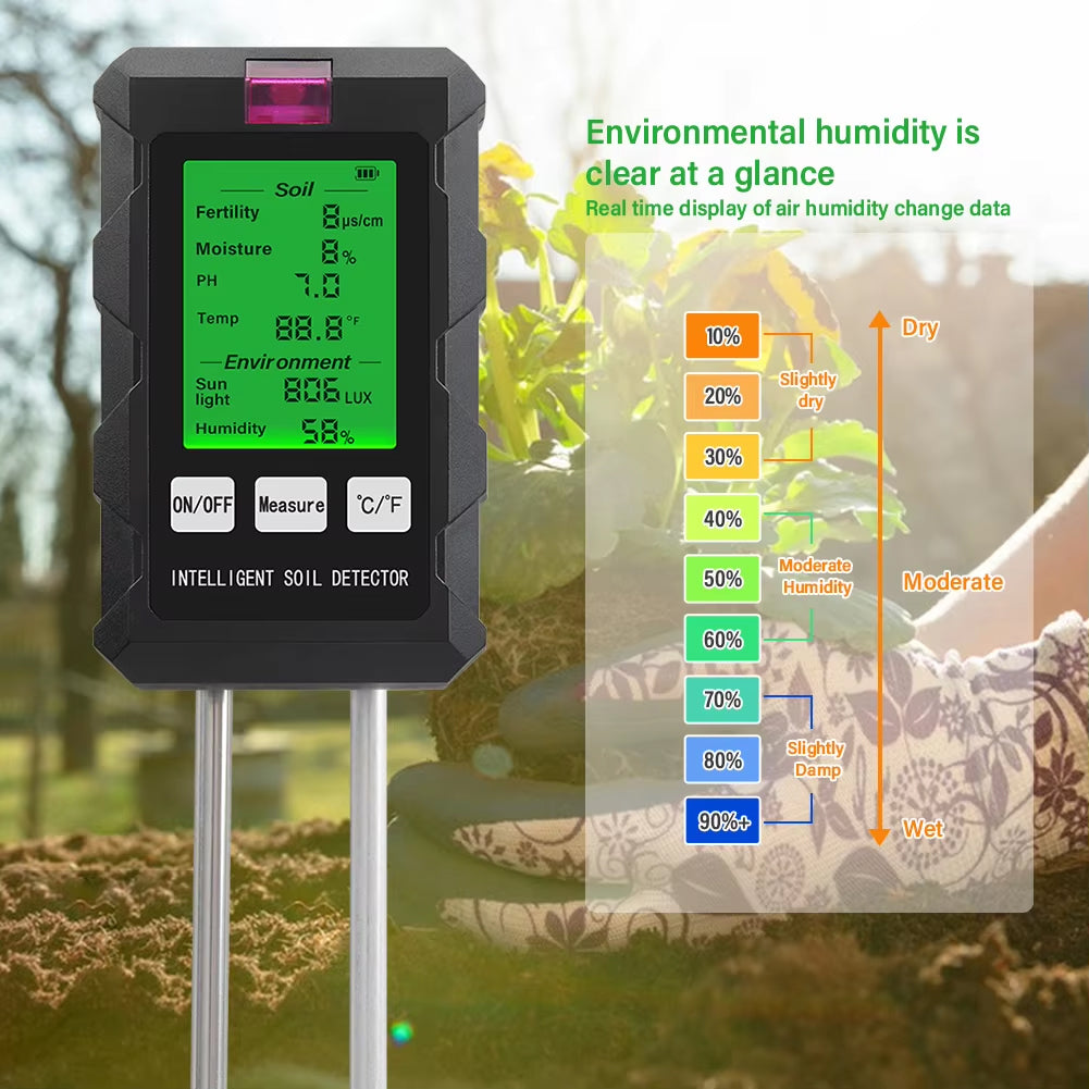 Rootabest Soil PH Tester