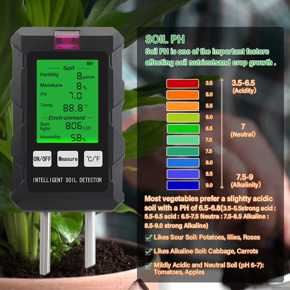 Rootabest Soil PH Tester