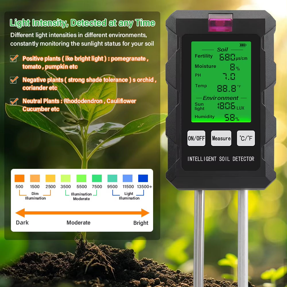 Rootabest Soil PH Tester