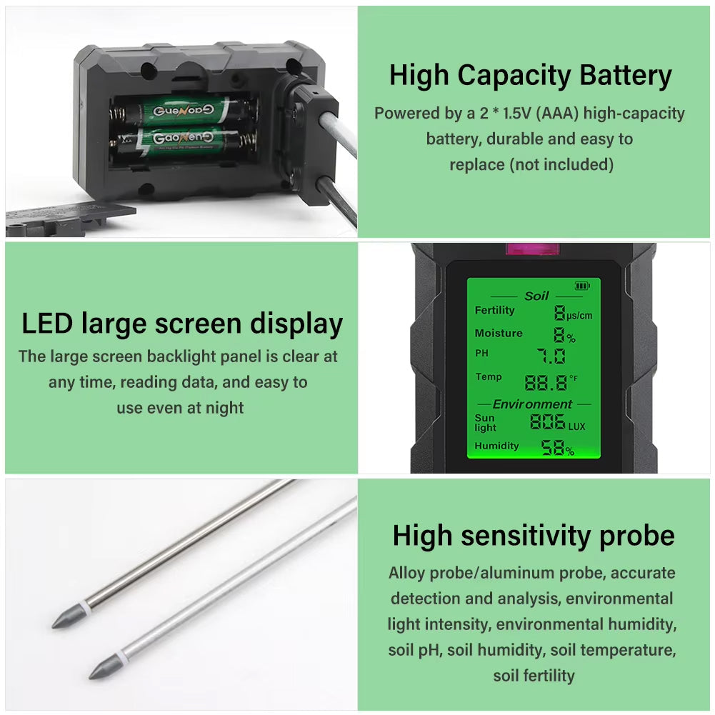 Rootabest Soil PH Tester