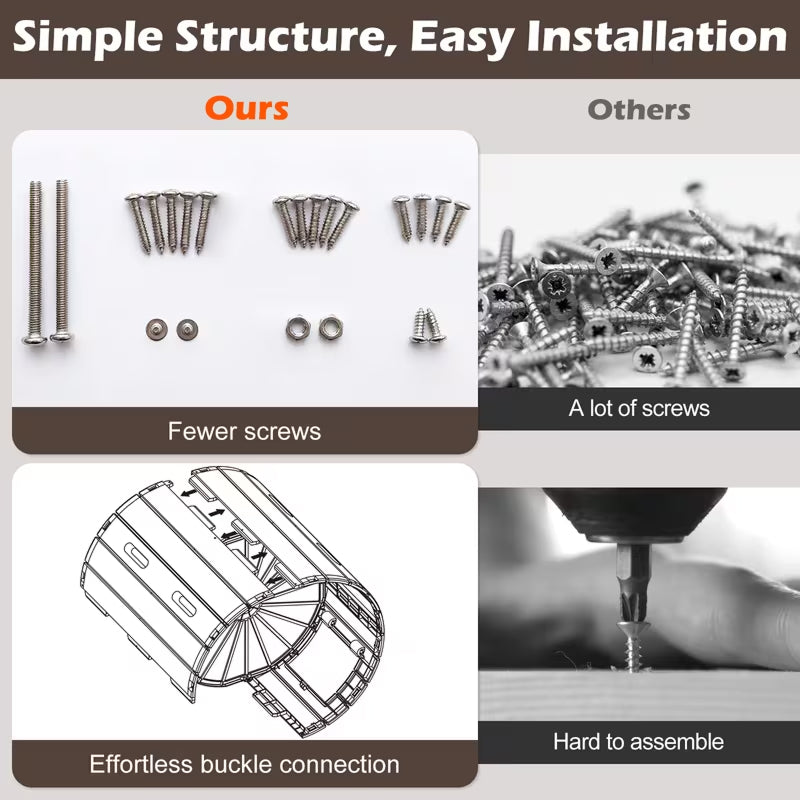 Rotrabost Compost Tumbler