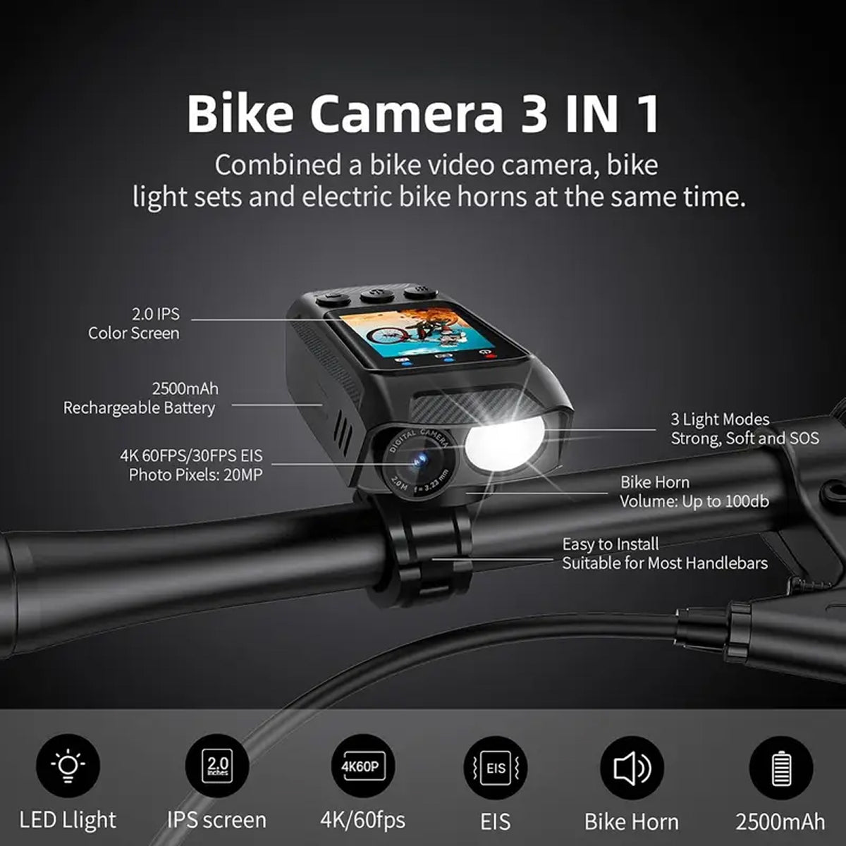RoveCamet Bike Camera