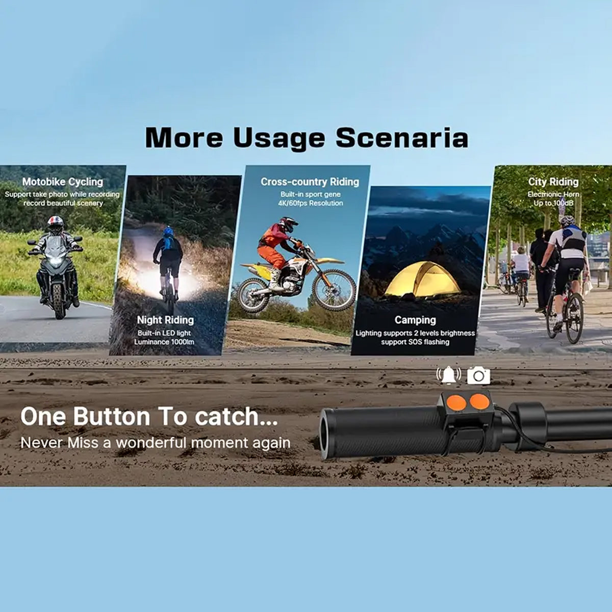 RoveCamet Bike Camera