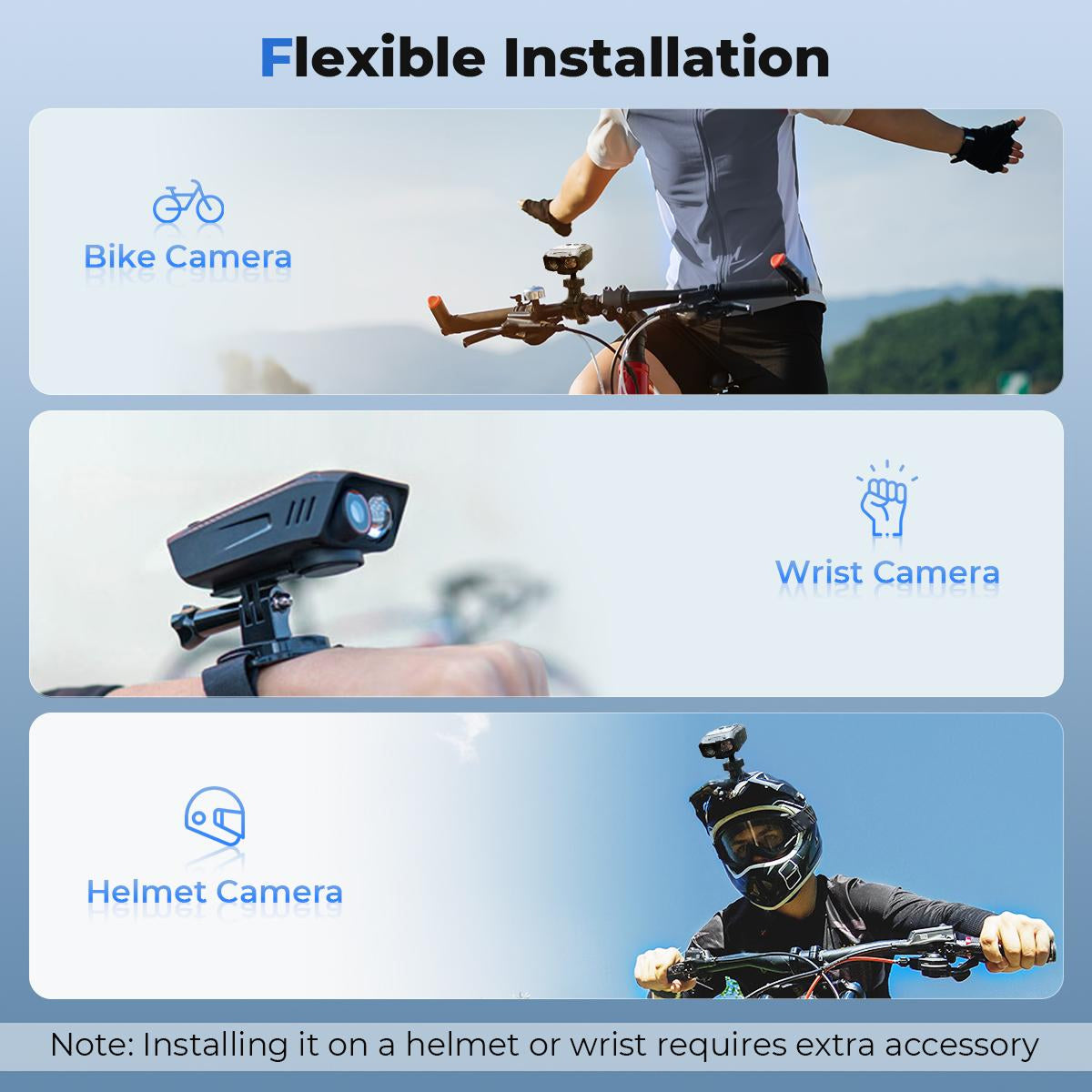 RoveCamet Bike Camera