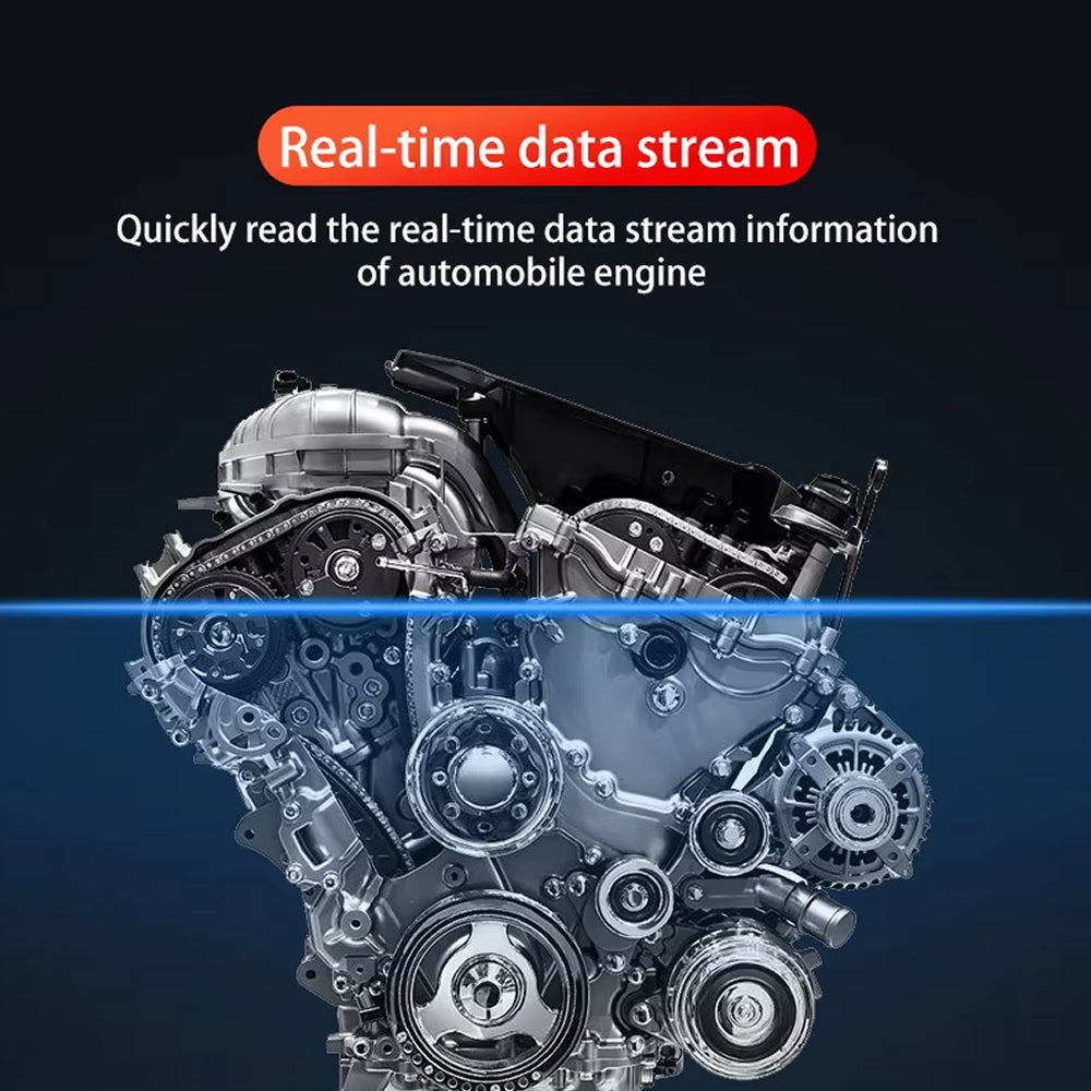 Scanoxim Car Diagnostic Tool