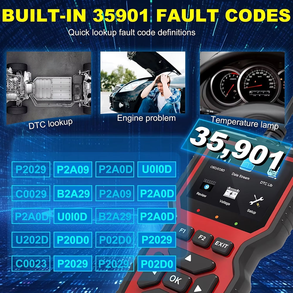 Scanoxim Car Diagnostic Tool