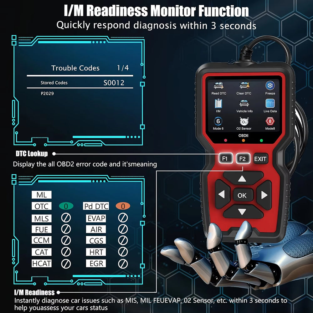 Scanoxim Car Diagnostic Tool