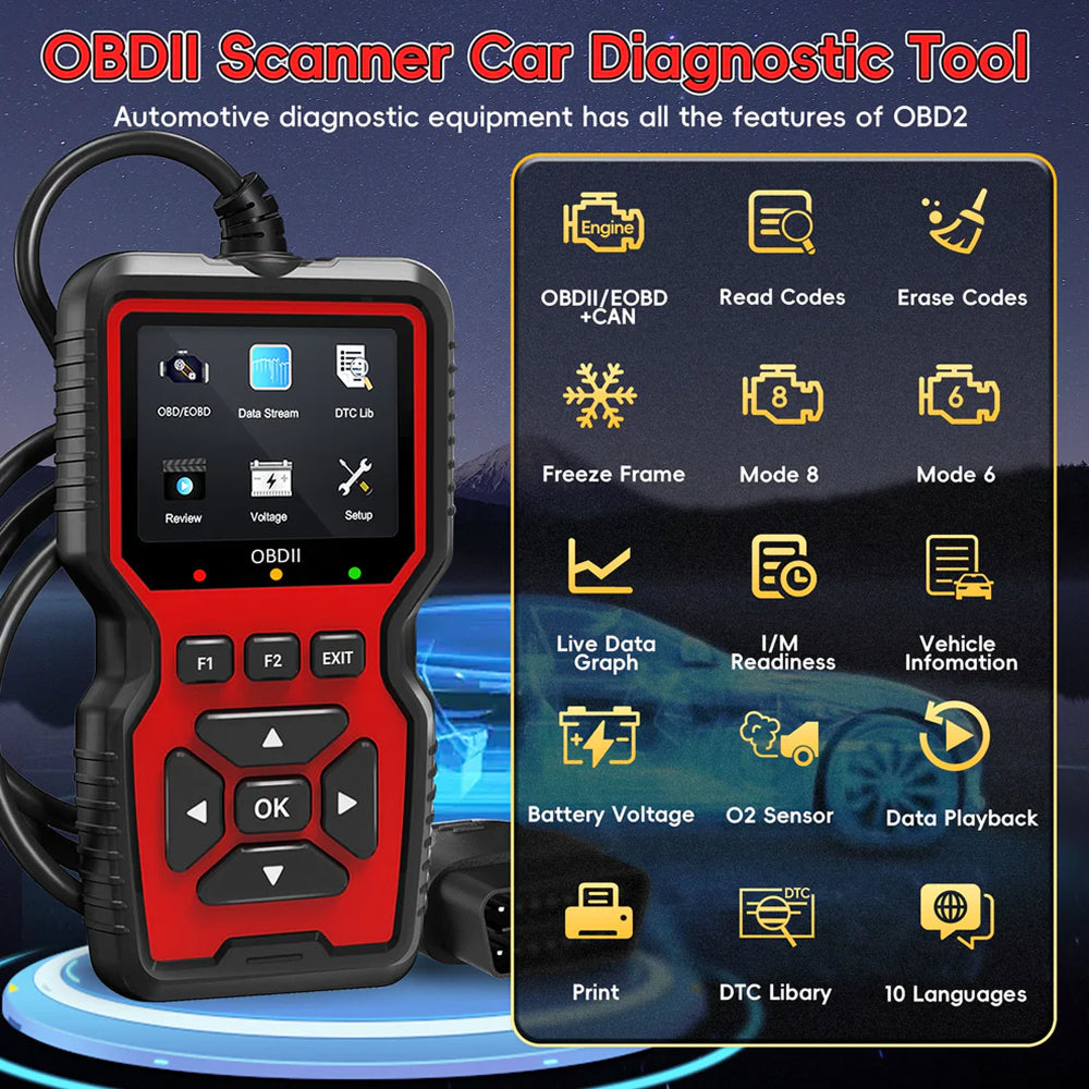 Scanoxim Car Diagnostic Tool