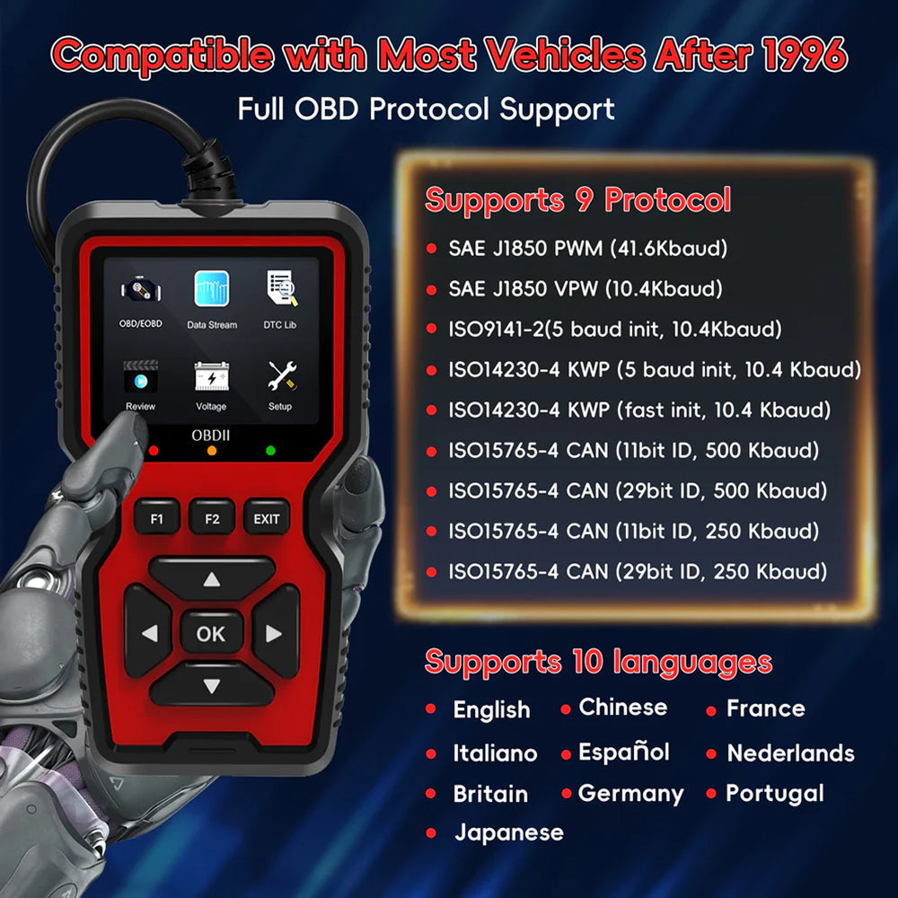 Scanoxim Car Diagnostic Tool