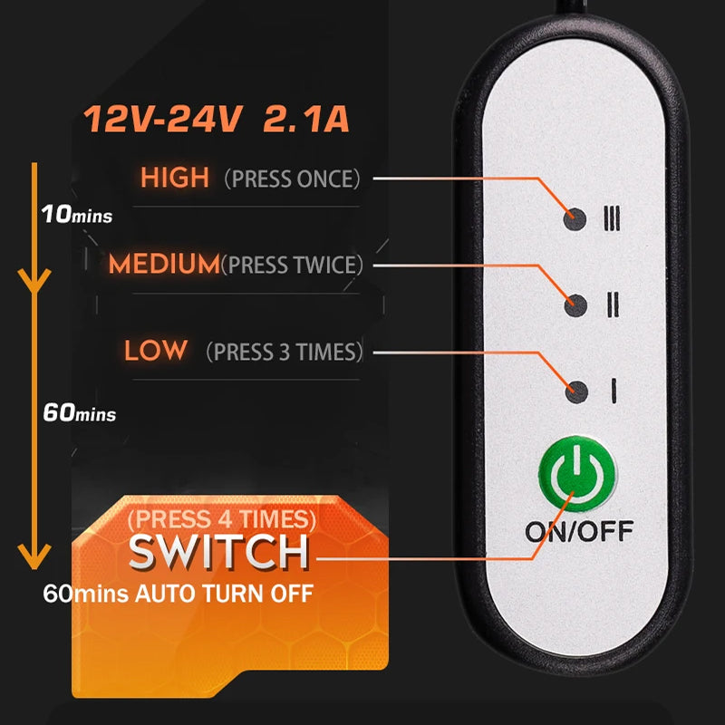 SeatCozie Heated Car Seat Cover