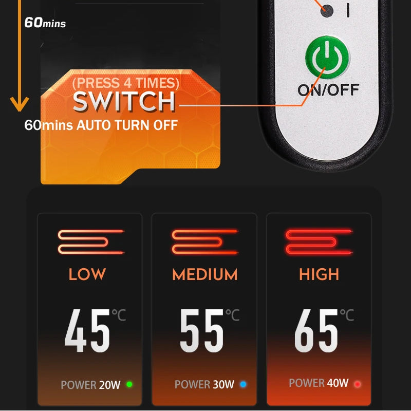 SeatCozie Heated Car Seat Cover