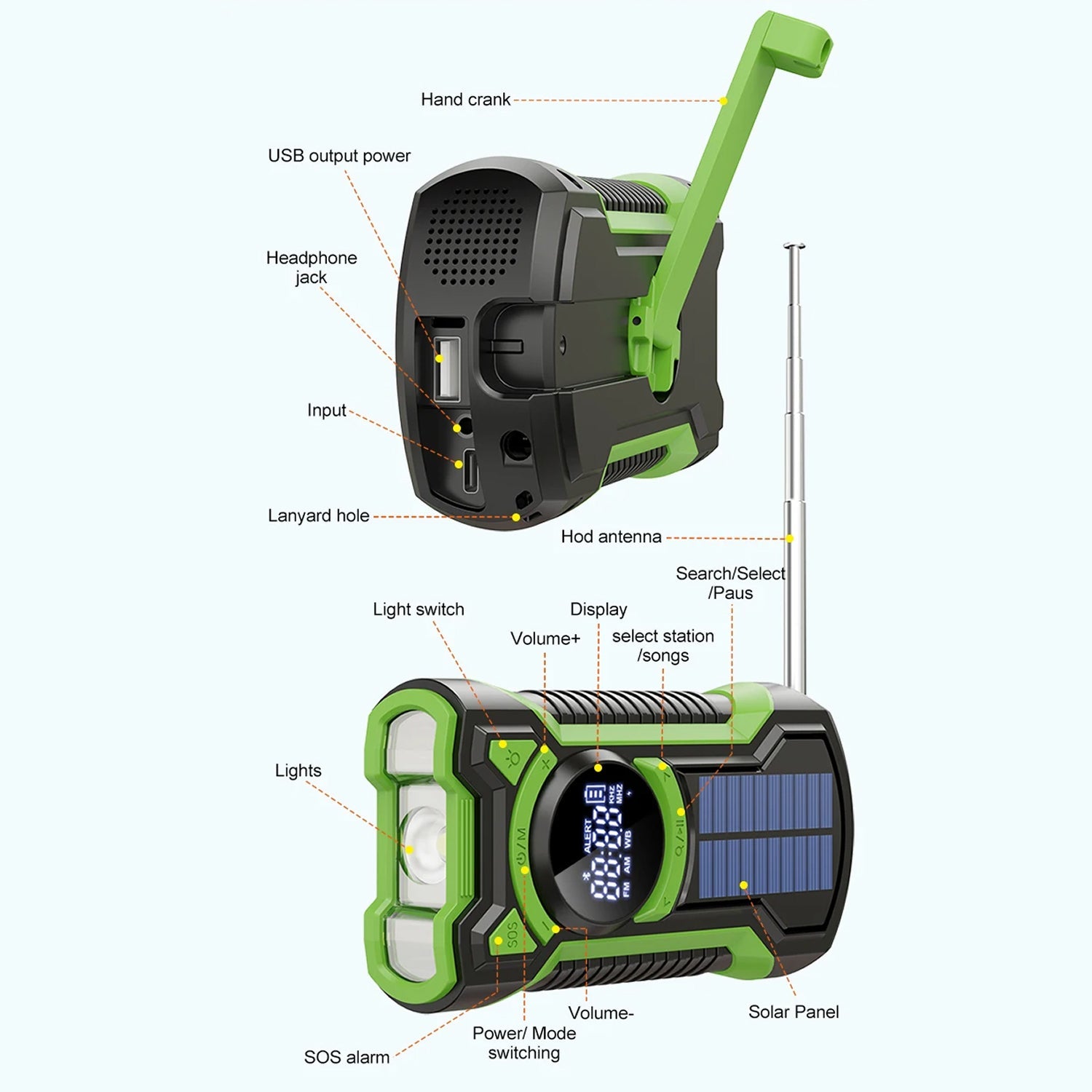SirexPing Emergency Radio