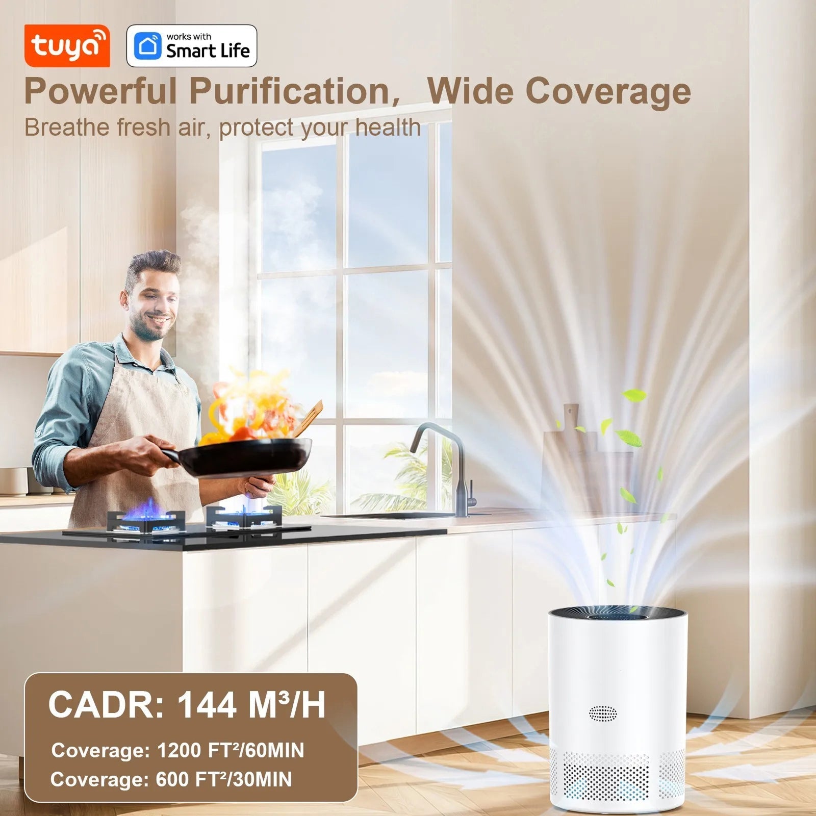 Smokelixo Air Purifier For Wildfire Smoke