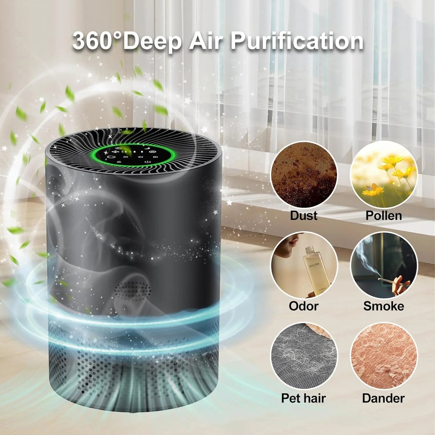 Smokelixo Air Purifier For Wildfire Smoke