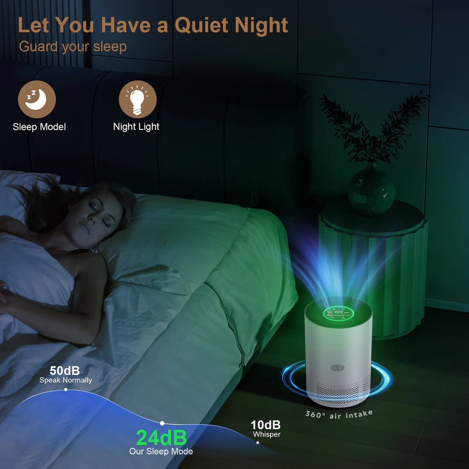 Smokelixo Air Purifier For Wildfire Smoke