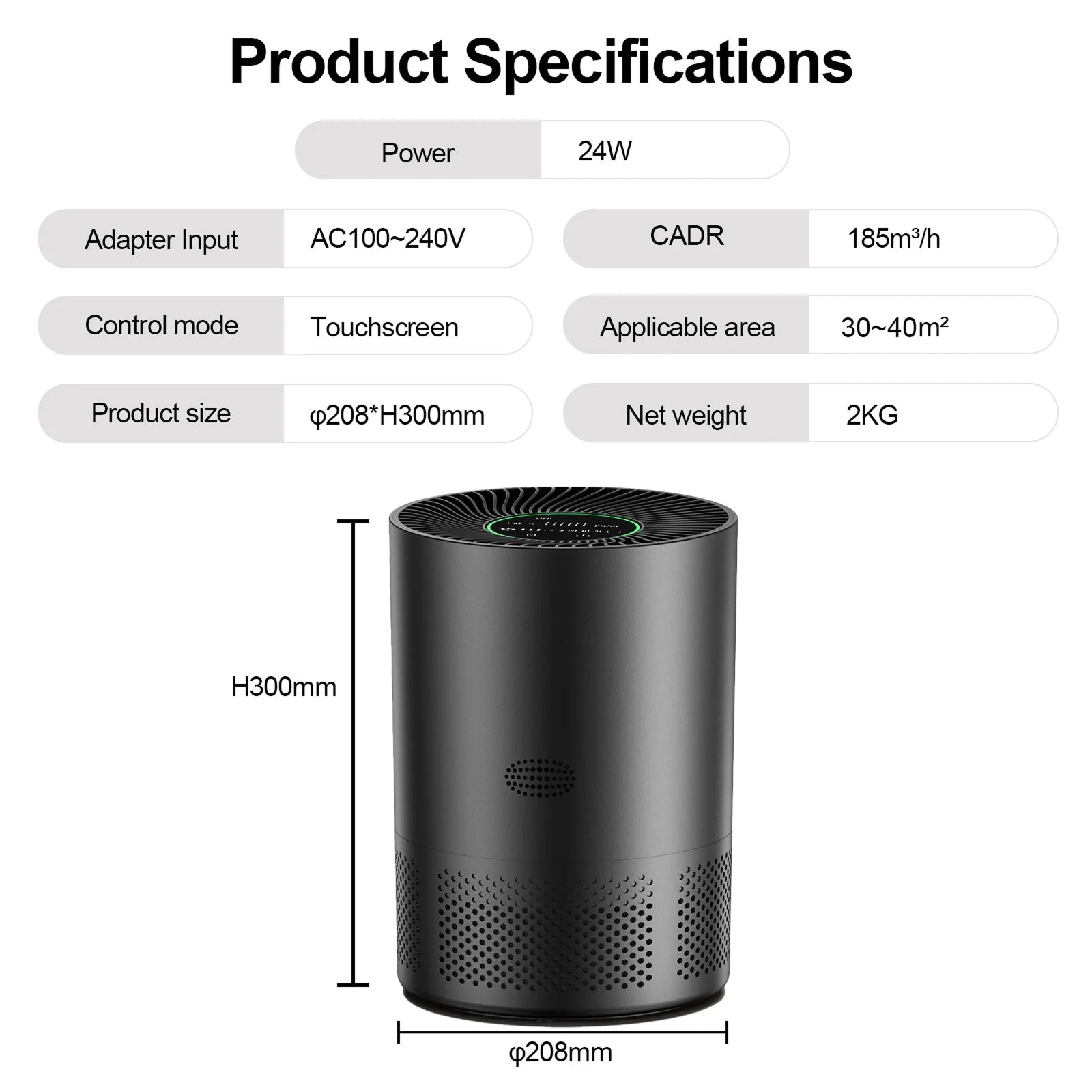 Smokelixo Air Purifier For Wildfire Smoke