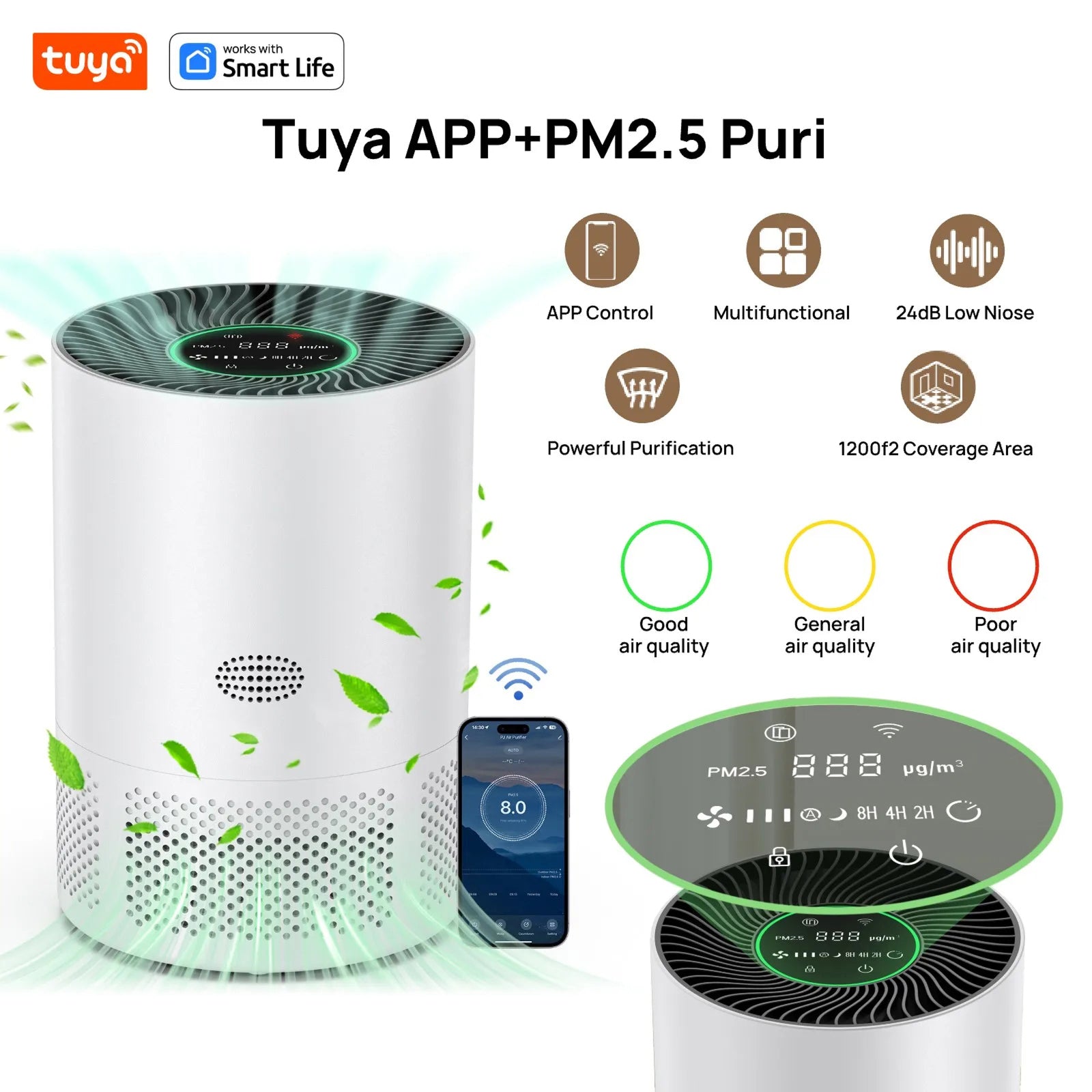 Smokelixo Air Purifier For Wildfire Smoke
