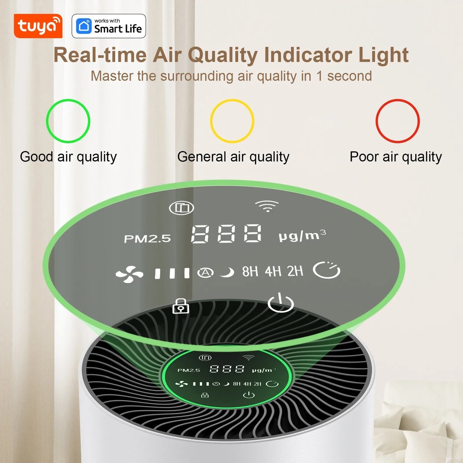Smokelixo Air Purifier For Wildfire Smoke