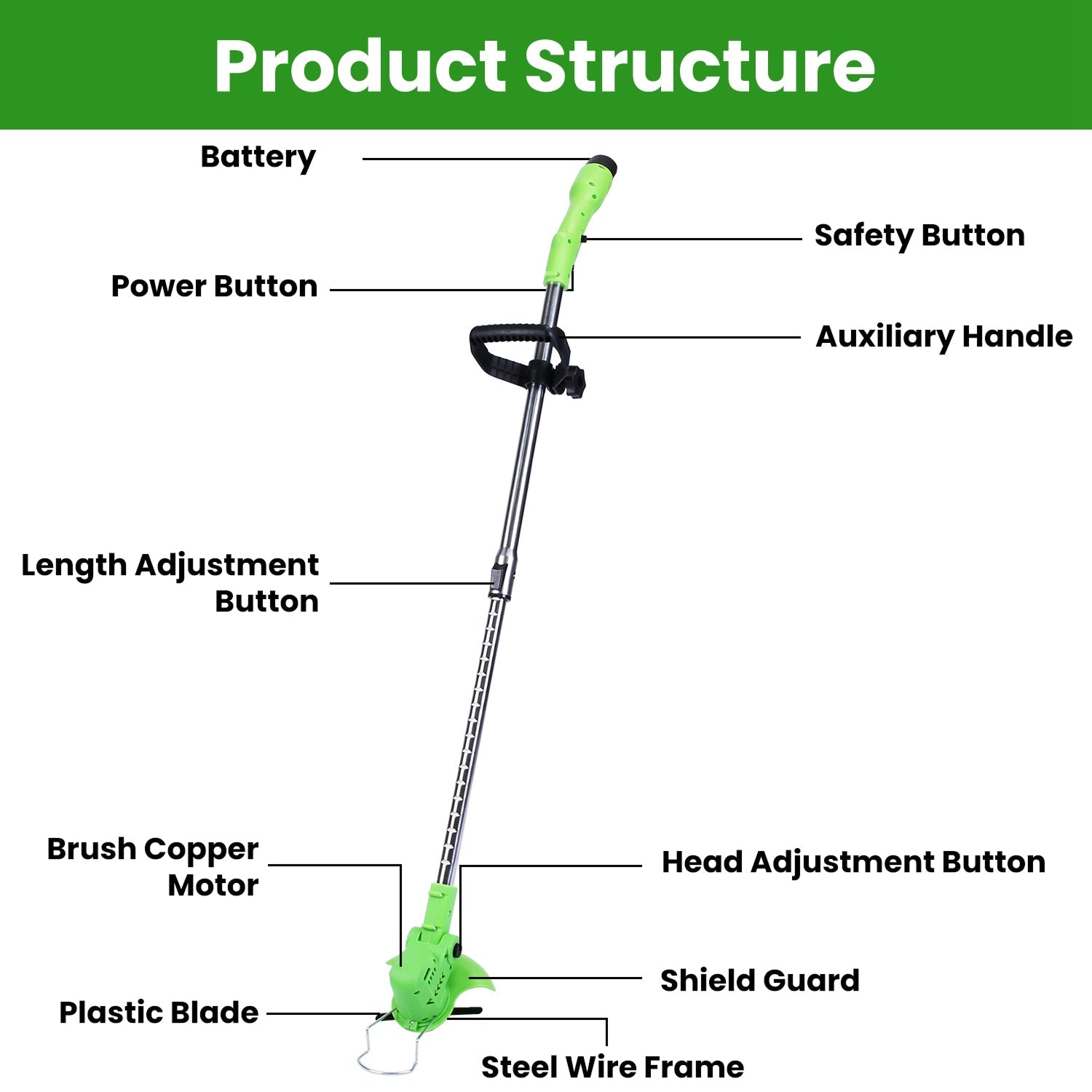 SnarKutor 2.0 Brush Cutter