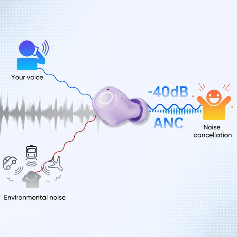 Snuzipods Earbuds For Tiny Ear Canals
