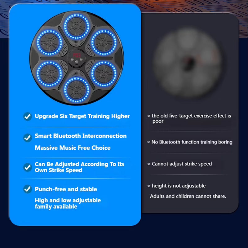 SoundyPow Music Boxing Machine