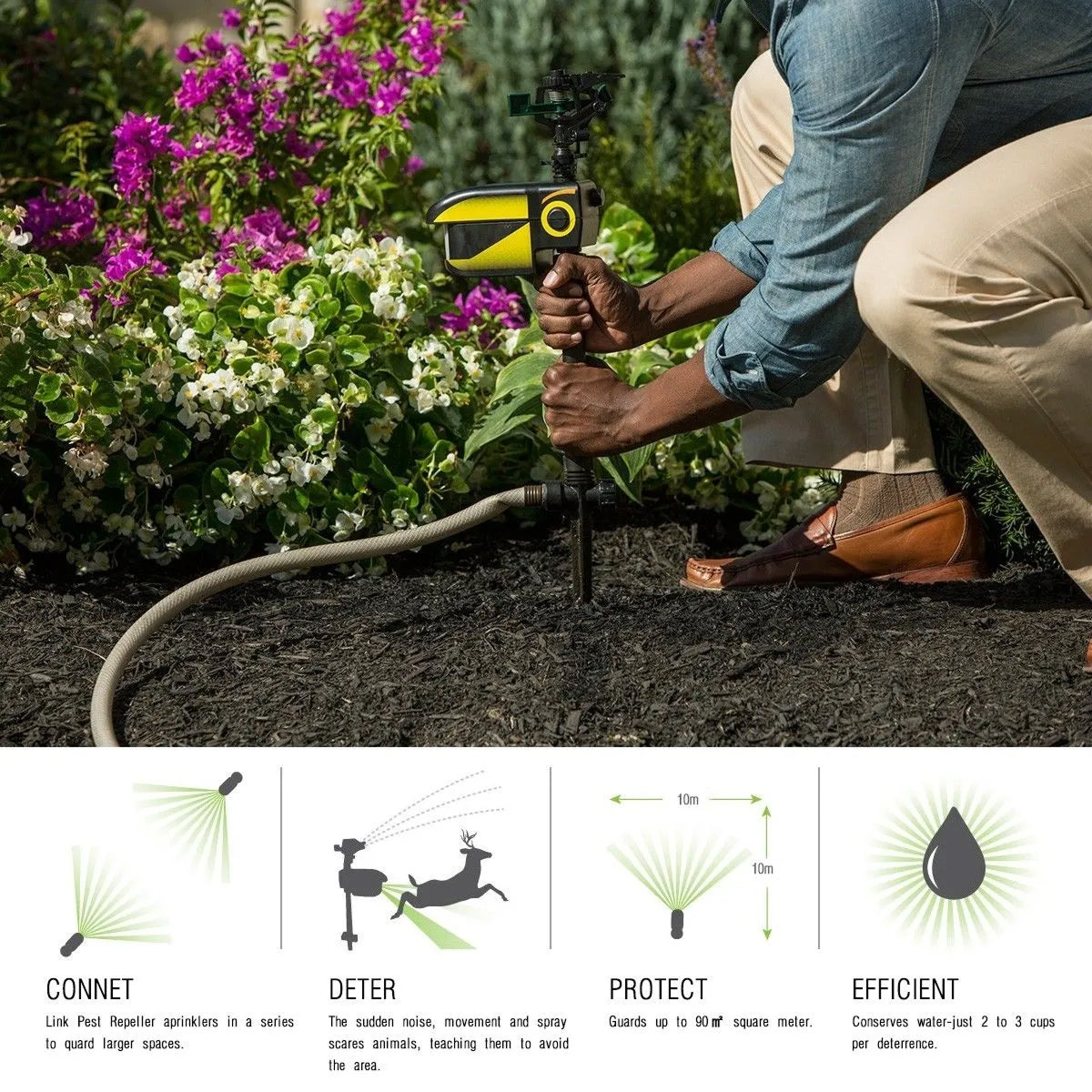 Sprixcle Motion Activated Sprinkler