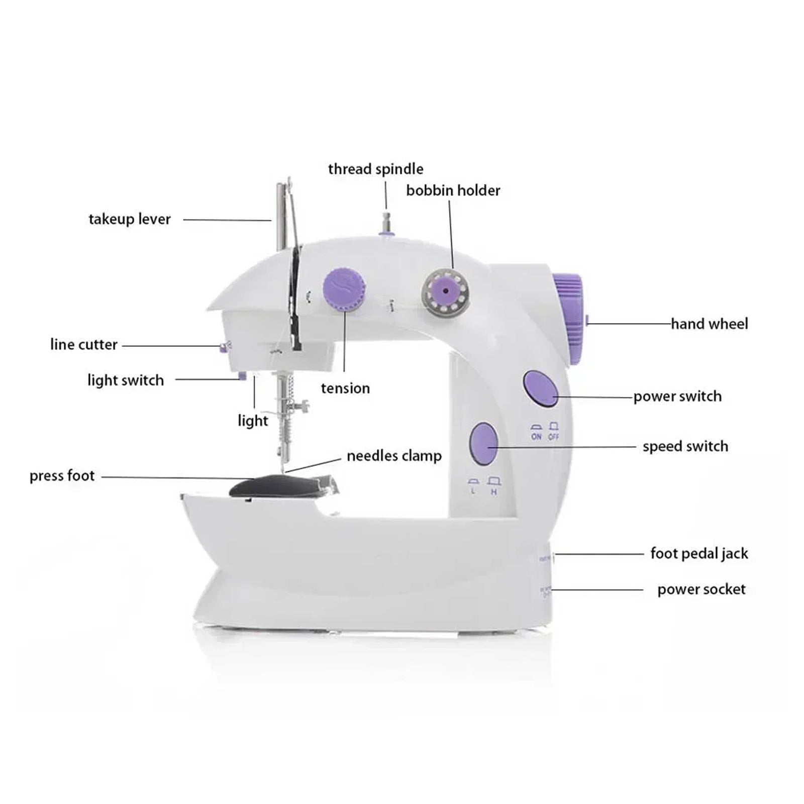 Stitchyzo Sewing Machine For Beginner