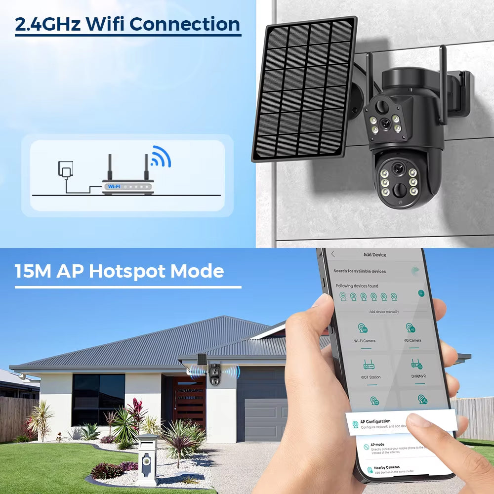 SuniXpert Solar Security Camera
