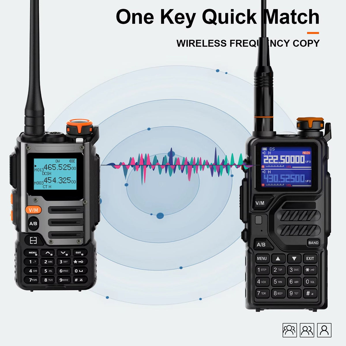 Talkobex Hunting Radio
