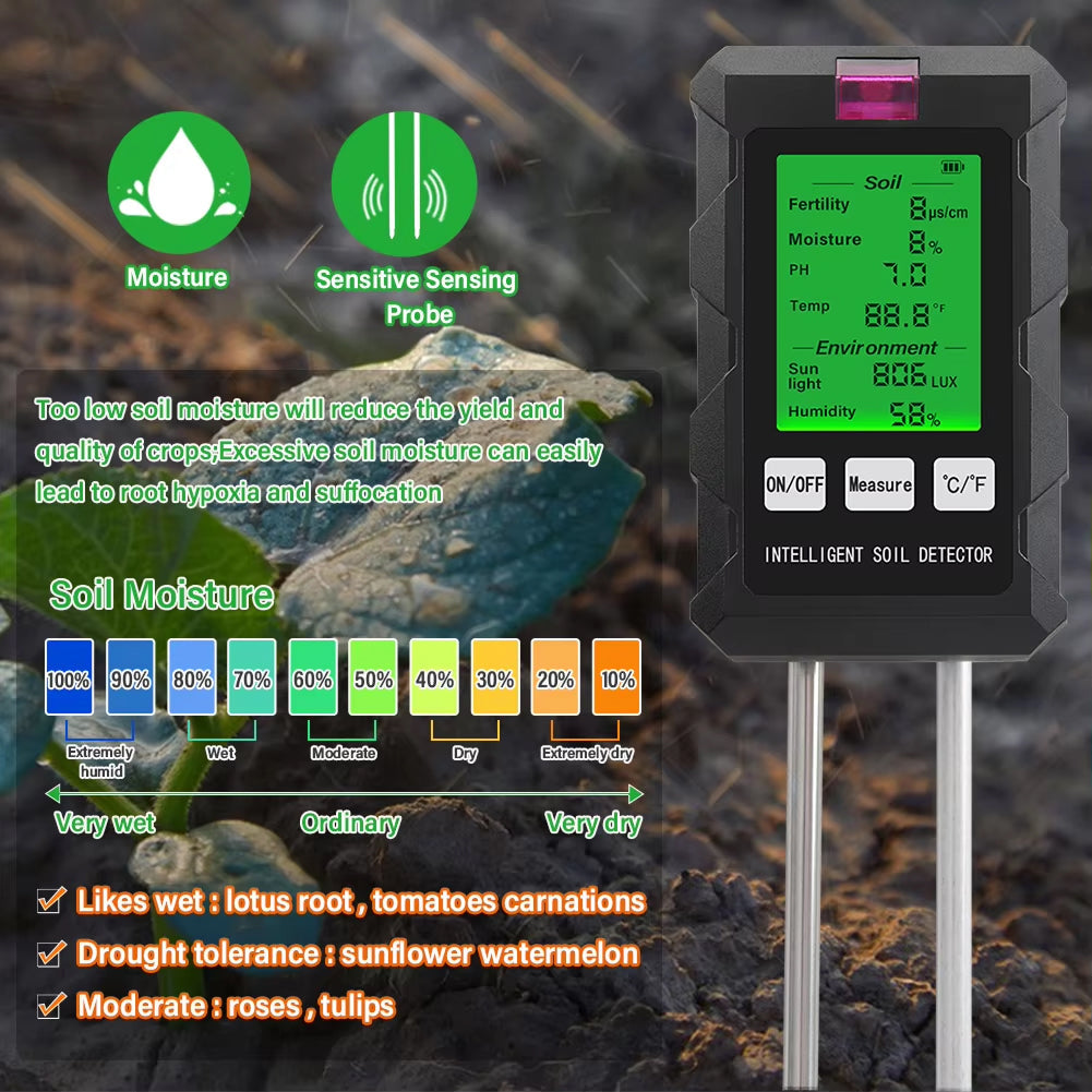 TestzopH Soil Test Kit