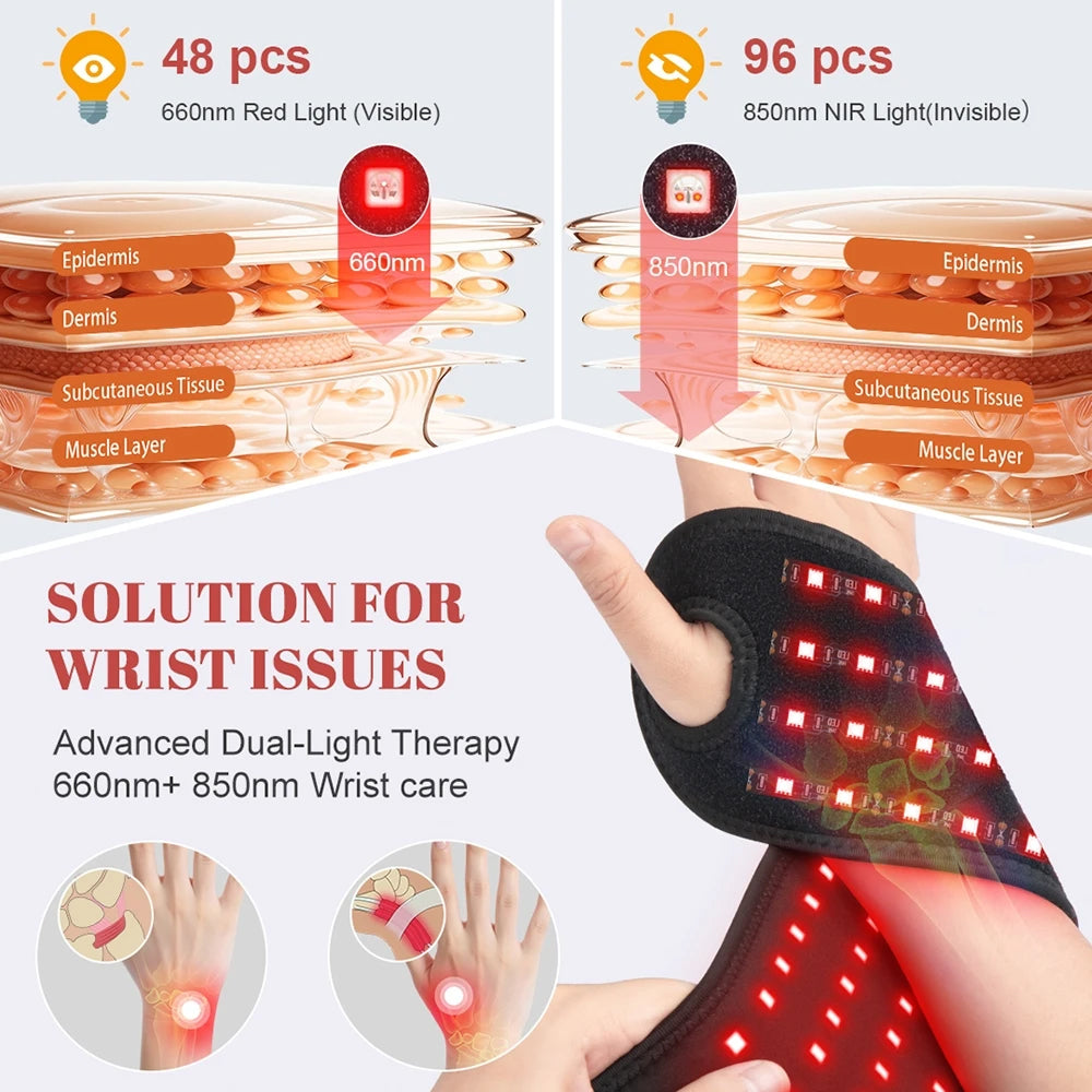 TheraWri Red Light Therapy Wrist Brace