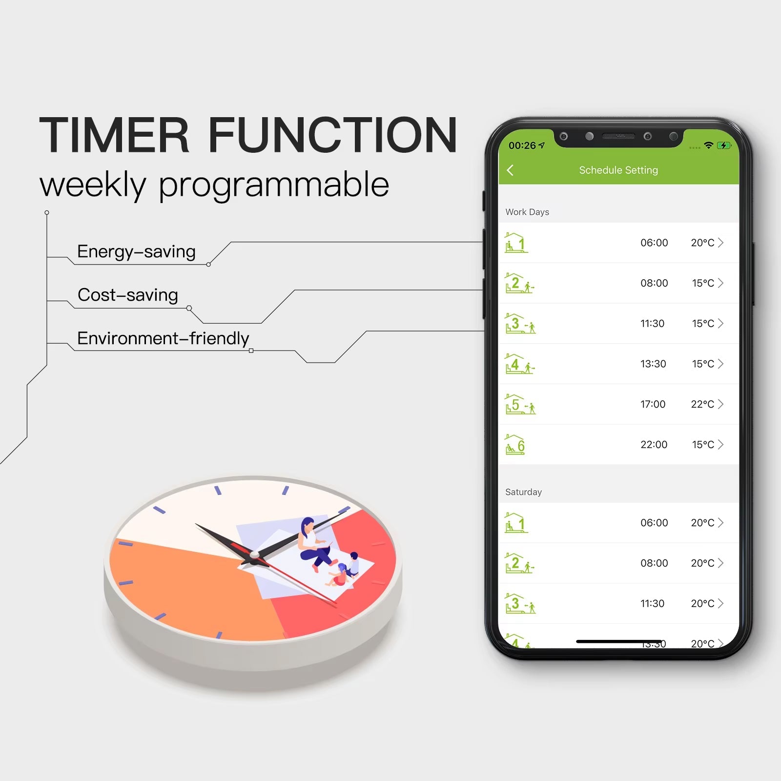 Thermislen Smart Thermostat