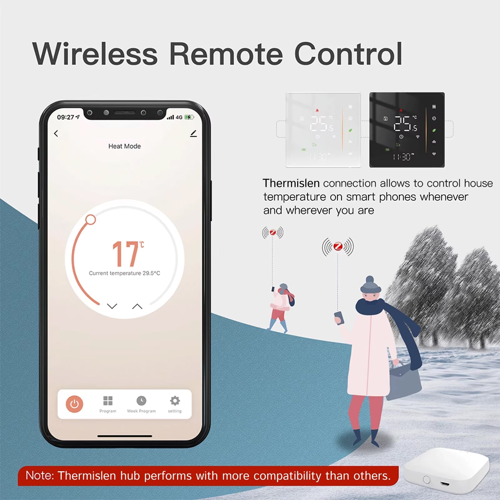 Thermislen Smart Thermostat