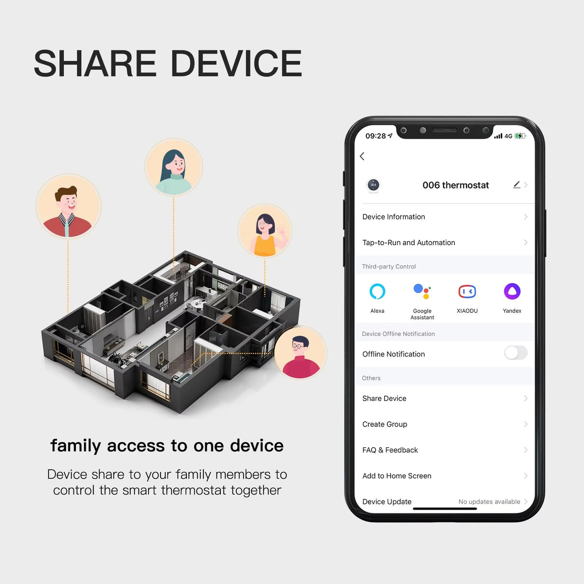 Thermislen Smart Thermostat