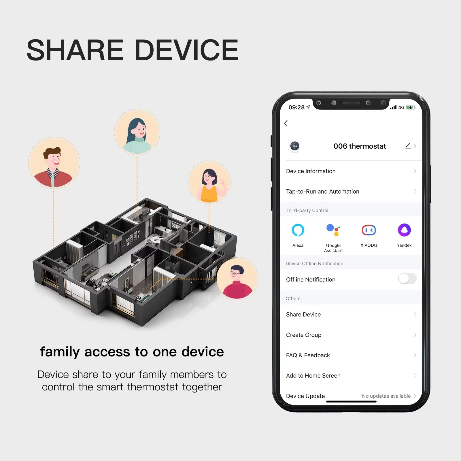 Thermislen Smart Thermostat