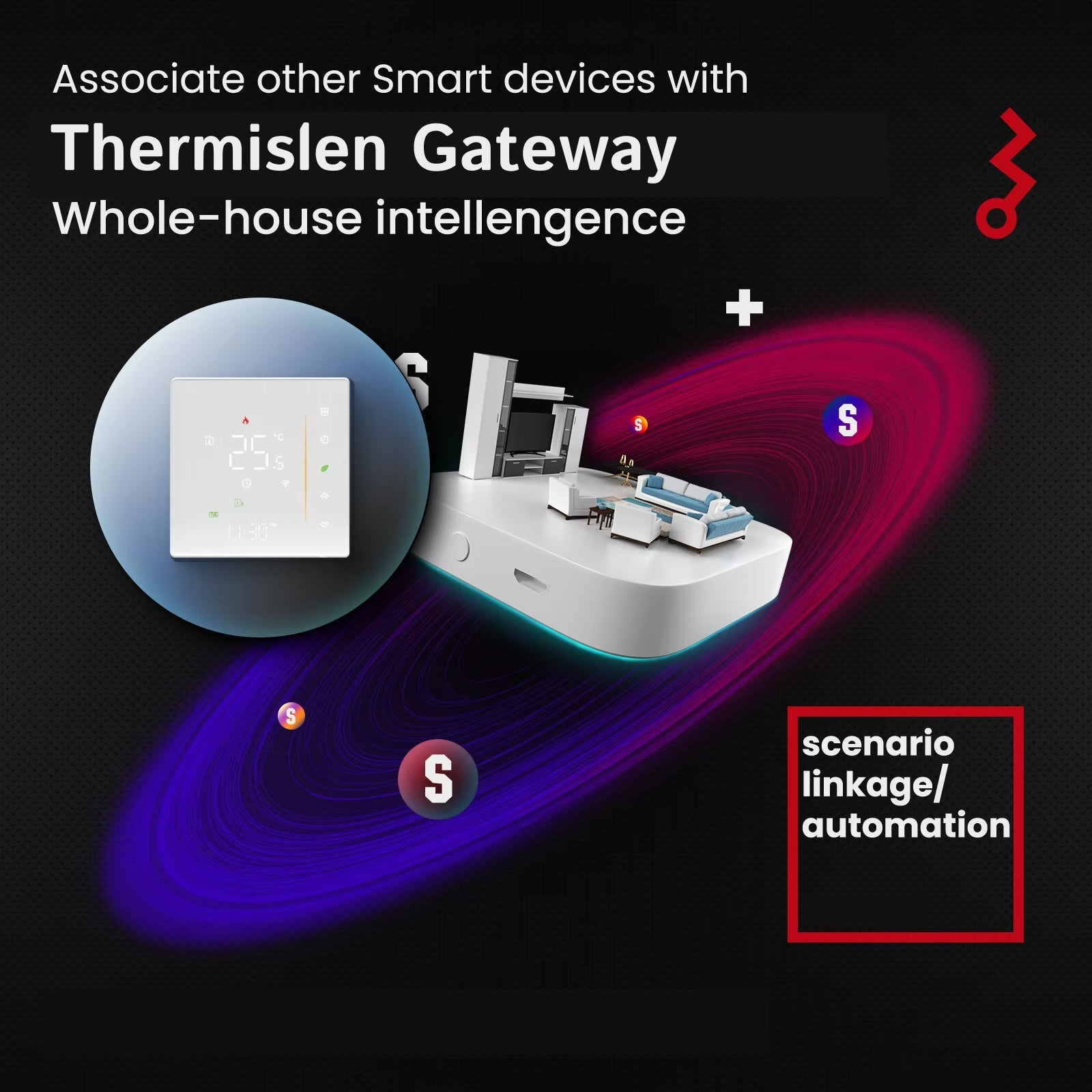 Thermislen Smart Thermostat