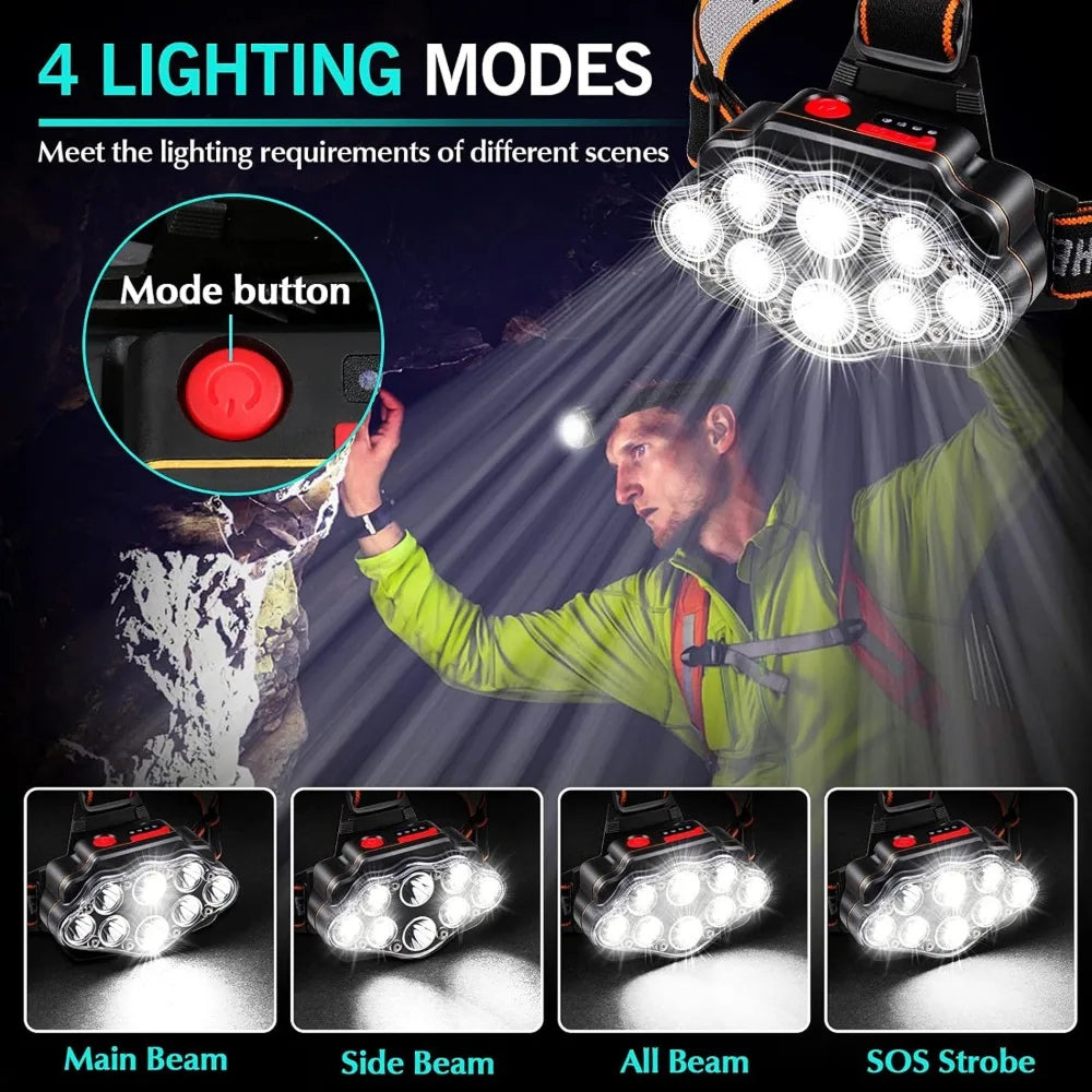 TrackLixe Hunting Headlamp