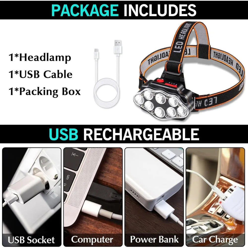 TrackLixe Hunting Headlamp