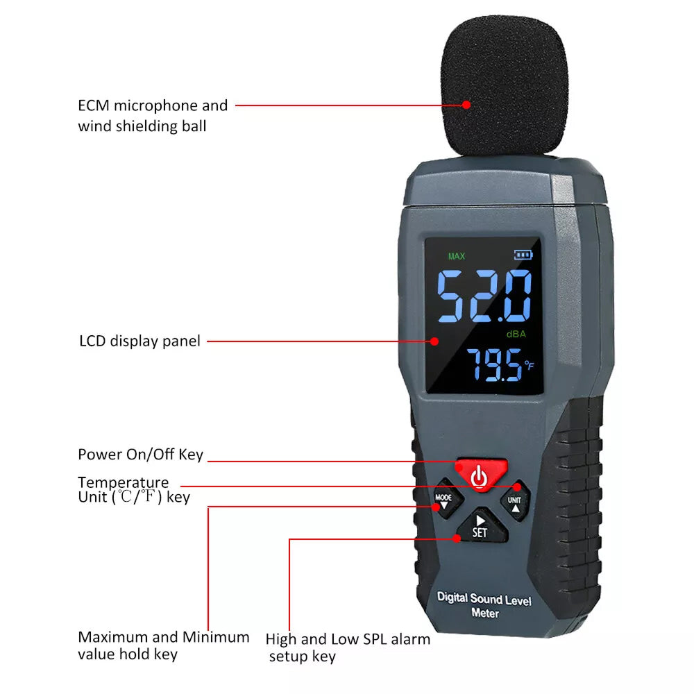 TrekDeci Decibel Meter
