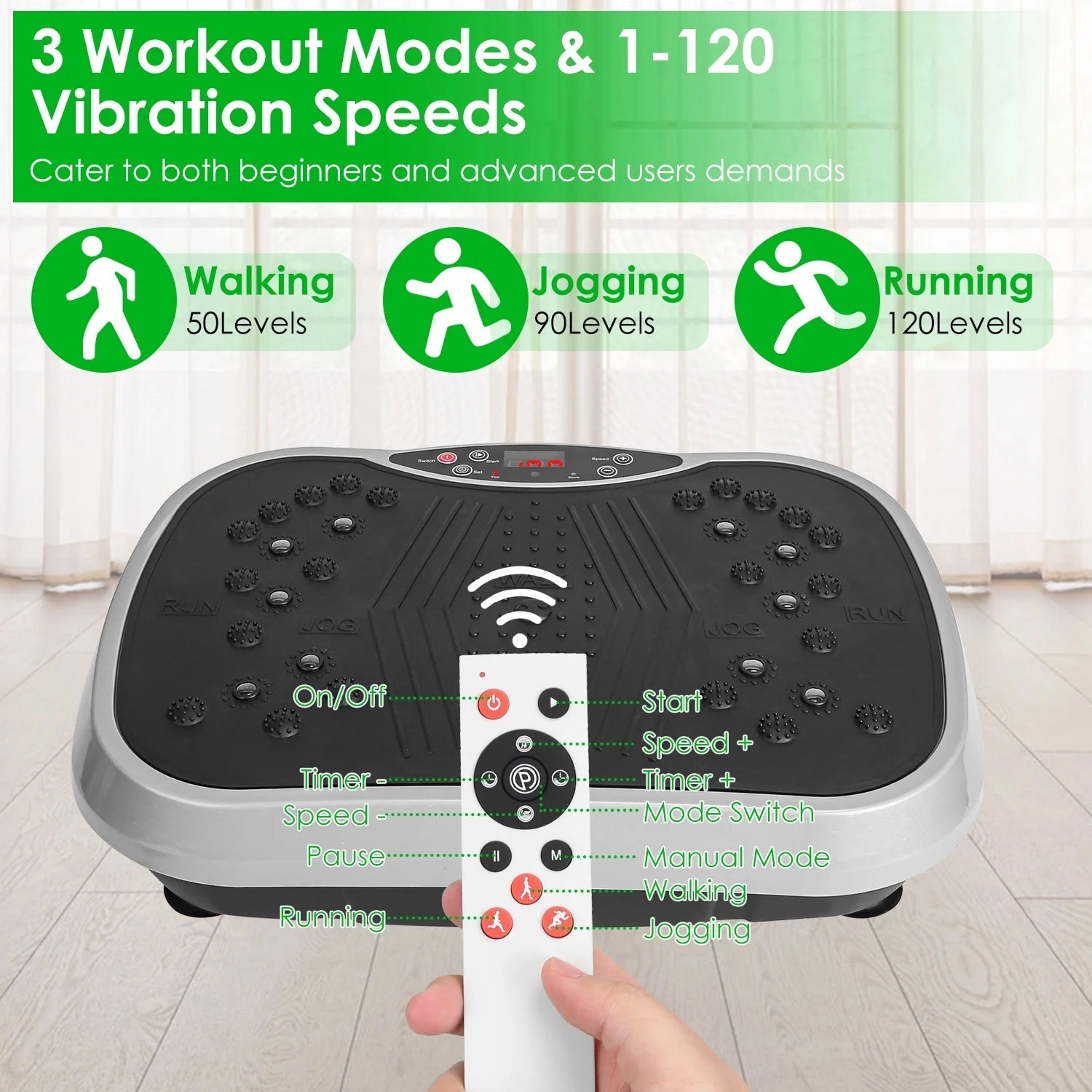 Vibrimod Vibration Plate