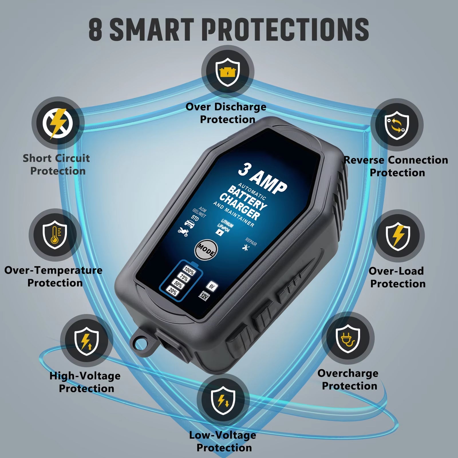 Voltebax Trickle Charger For Car Battery
