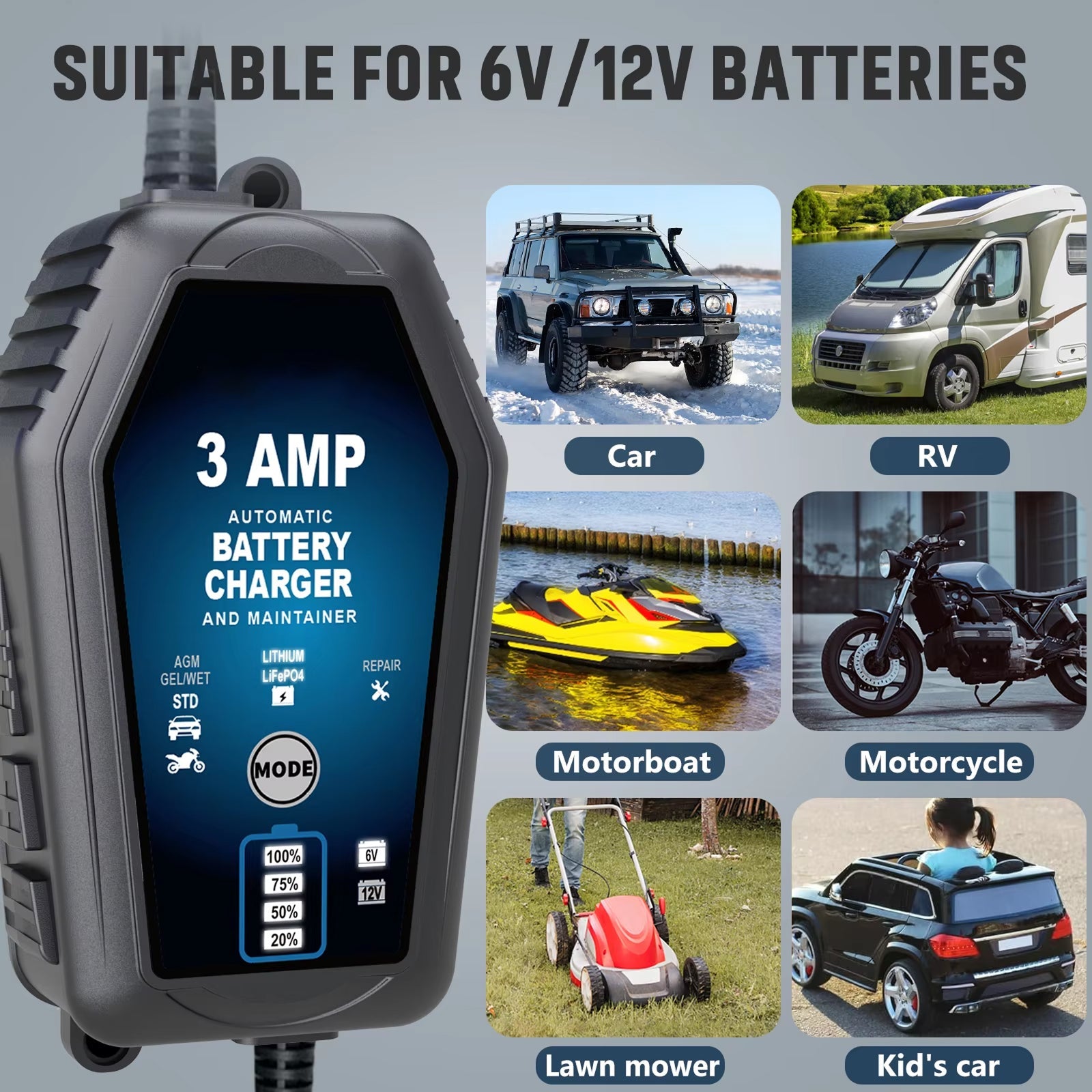 Voltebax Trickle Charger For Car Battery