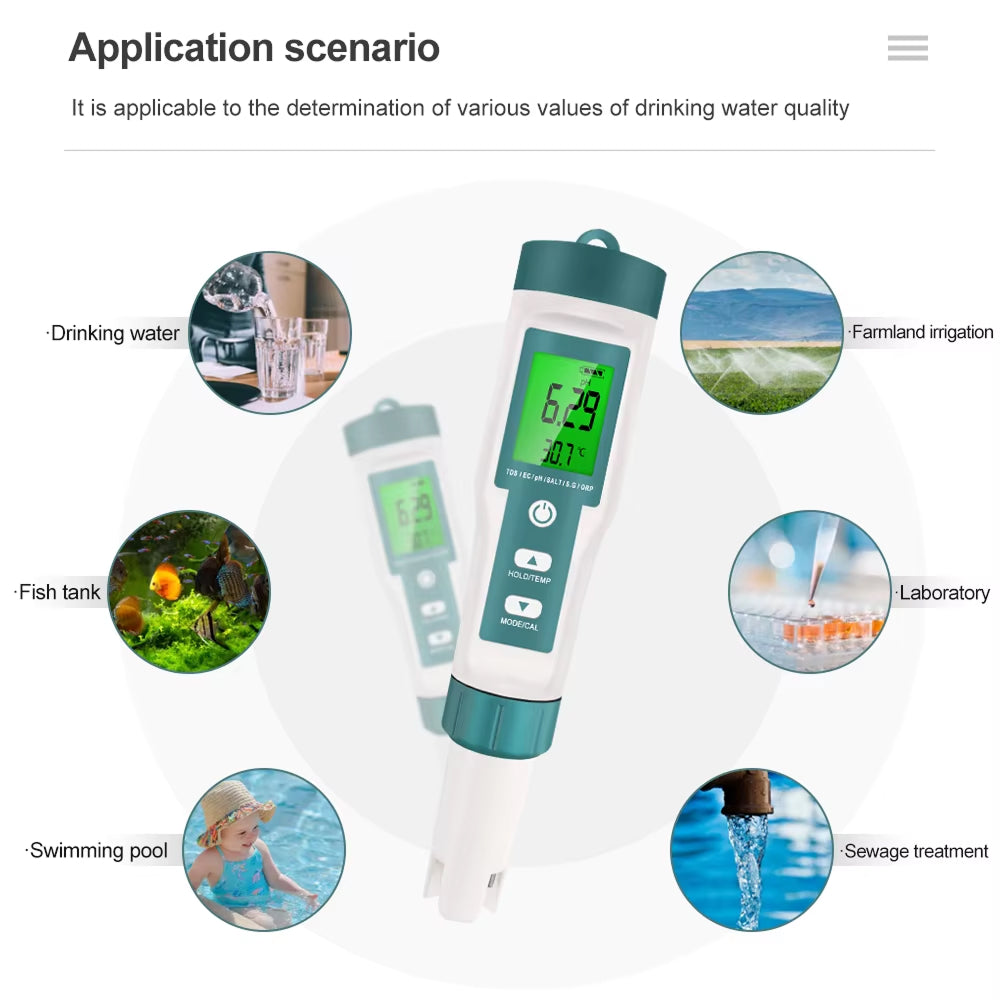 Zenvixor Digital Water Tester For Drinking Water