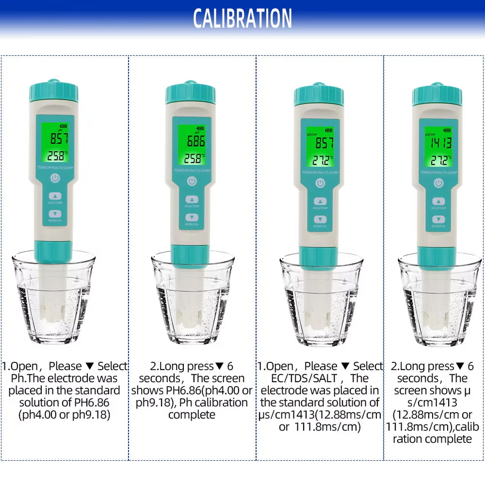 Zenvixor Digital Water Tester For Drinking Water