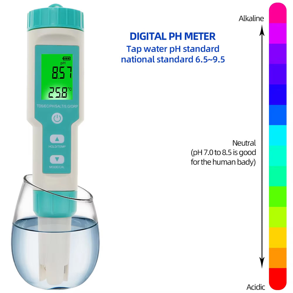 Zenvixor Digital Water Tester For Drinking Water